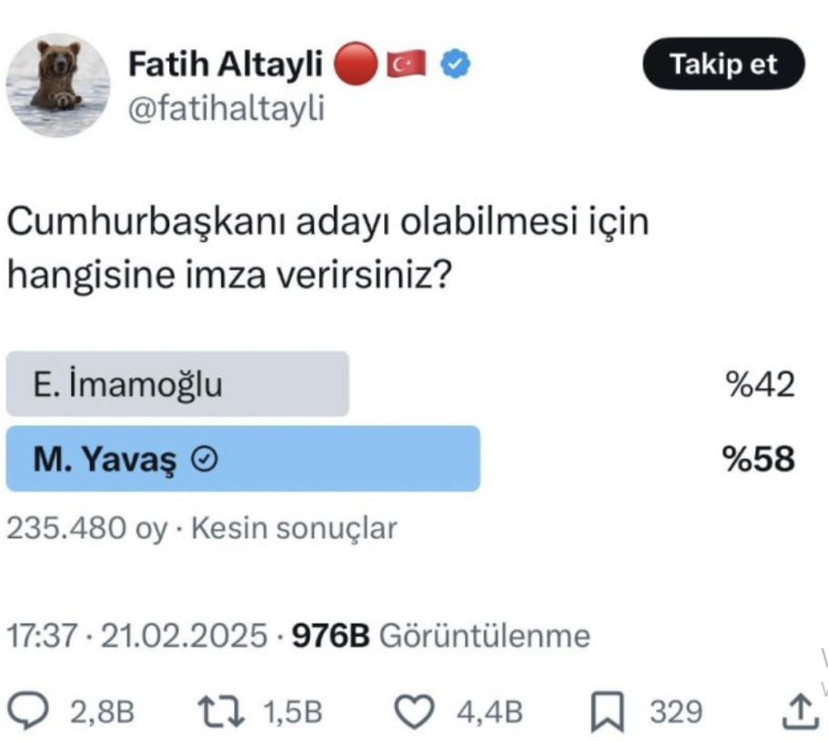 Fatih Altayli Anket Sonuclarini Gorunce Apar Topar Sildi Yavas Mi Imamoglu Mu Onde 1