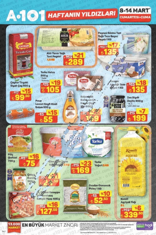 A101 8 Mart 2025 Aktuel Urunler Katalogu Bu Hafta Sonu 5 Litrelik Aycicek Yagi En Dip Fiyat 2